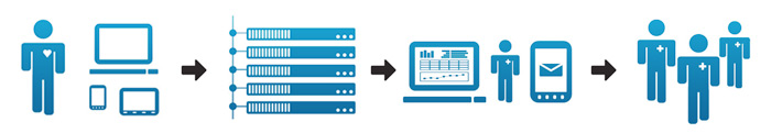 How it Works Graphic